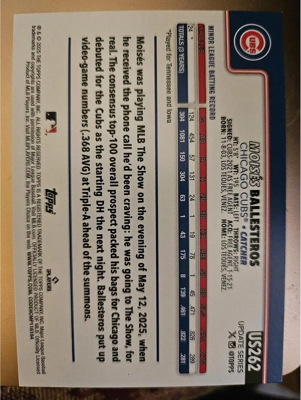 Moises Ballesteros (RC) -2025 Topps update Rookie Card - #US262 -Cubs -RAW Mint - Picture 2 of 2
